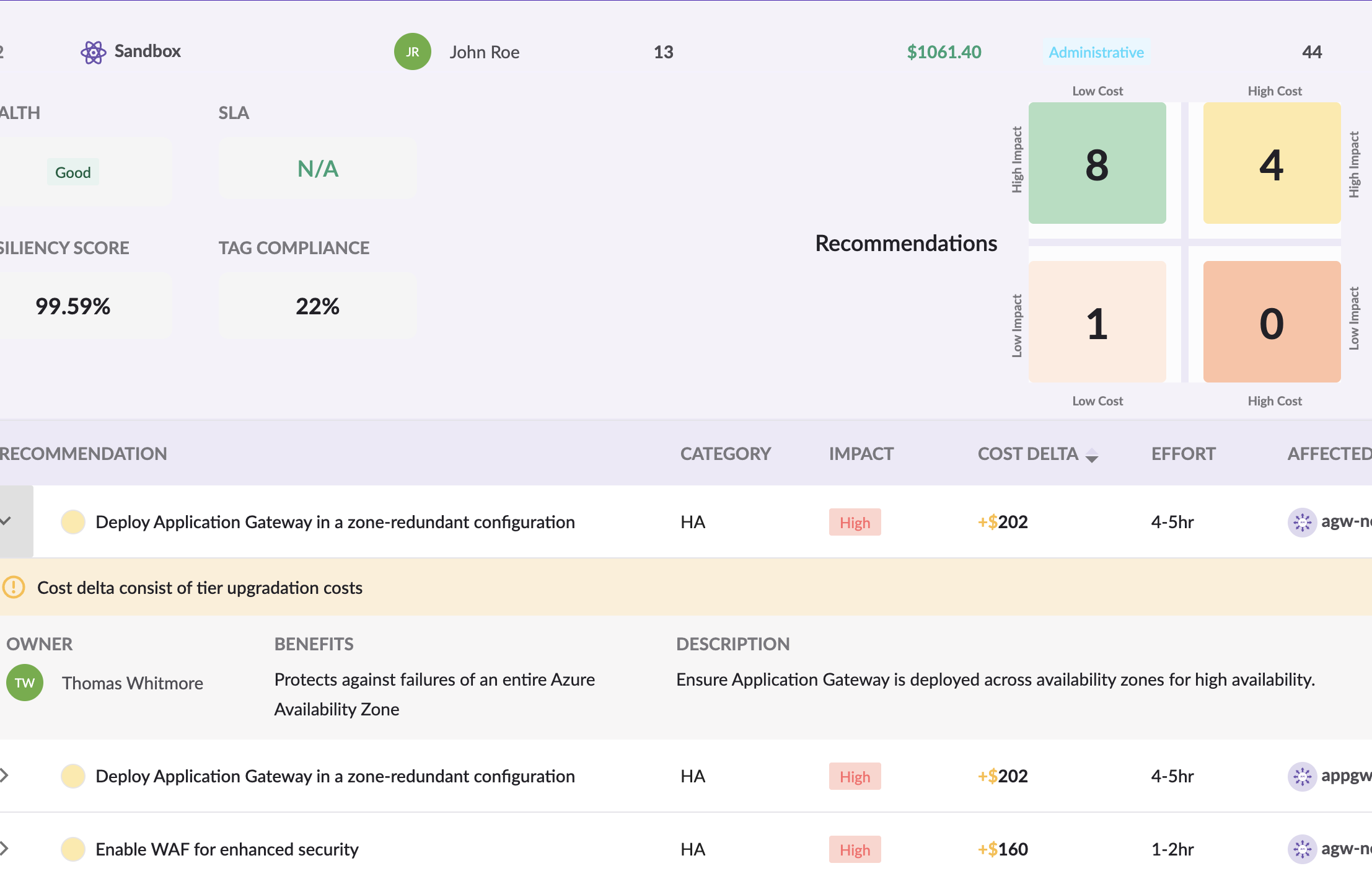 Azure Environment Resilience Visualization Dashboard